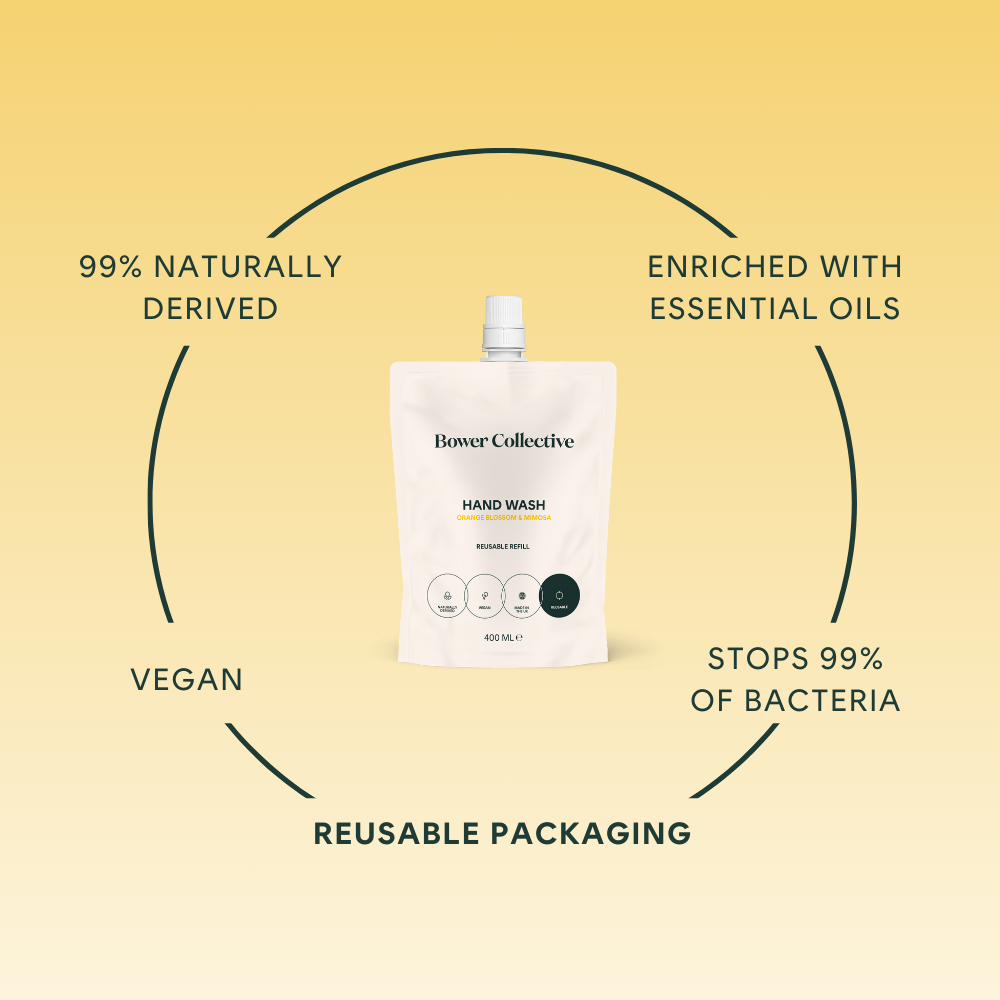 Bower Natural Hand Wash Refill 1L - Returnable Pouch